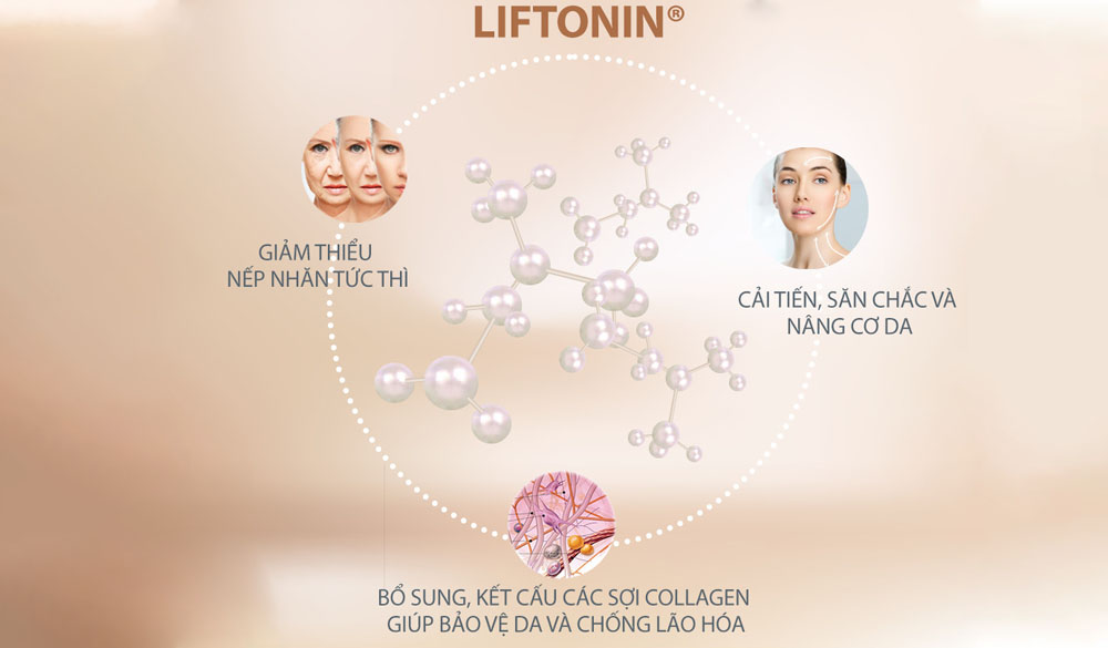 Liftonin® - Giải pháp trẻ hóa làn da an toàn và hiệu quả