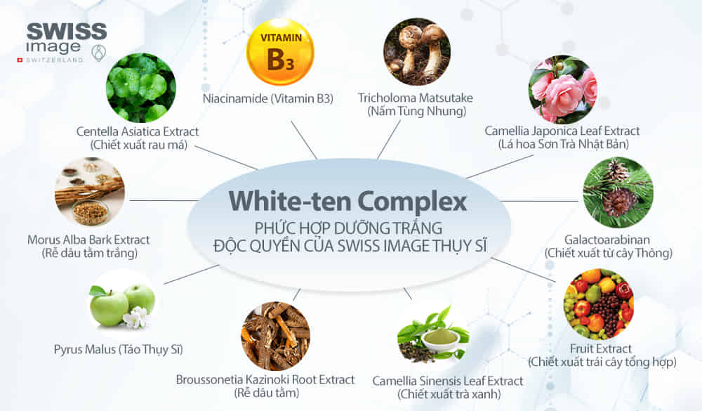 Phức hợp dưỡng trắng White-Ten Complex độc quyền của Swiss Image